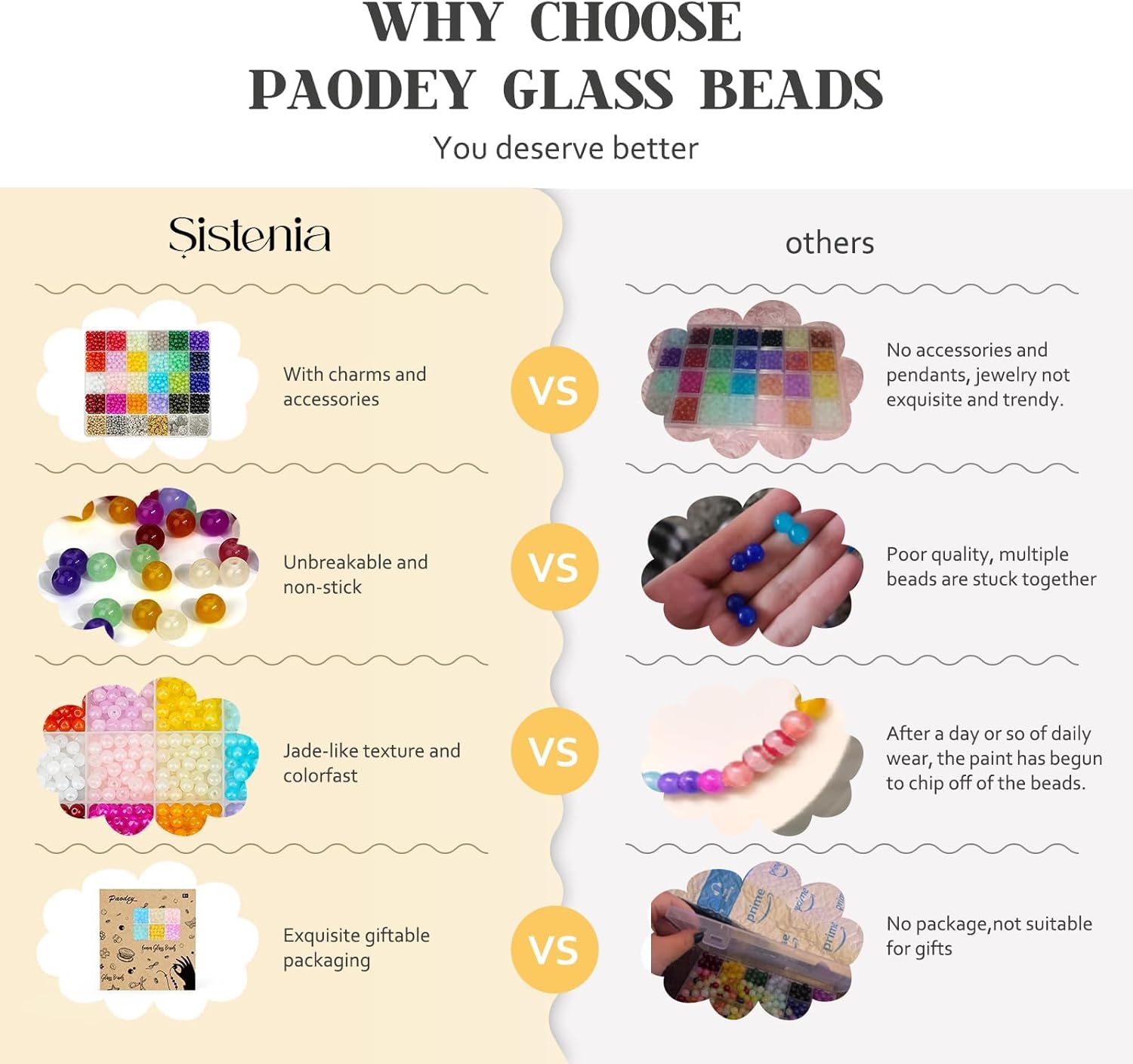 Sistenia 6mm Glass Beads Bracelet Making Kit 1400pcs, 24 Colors Crystal Beads for Jewelry Making Round Beads DIY Crafts with Spacer Beads Charms Accessories - Image 6